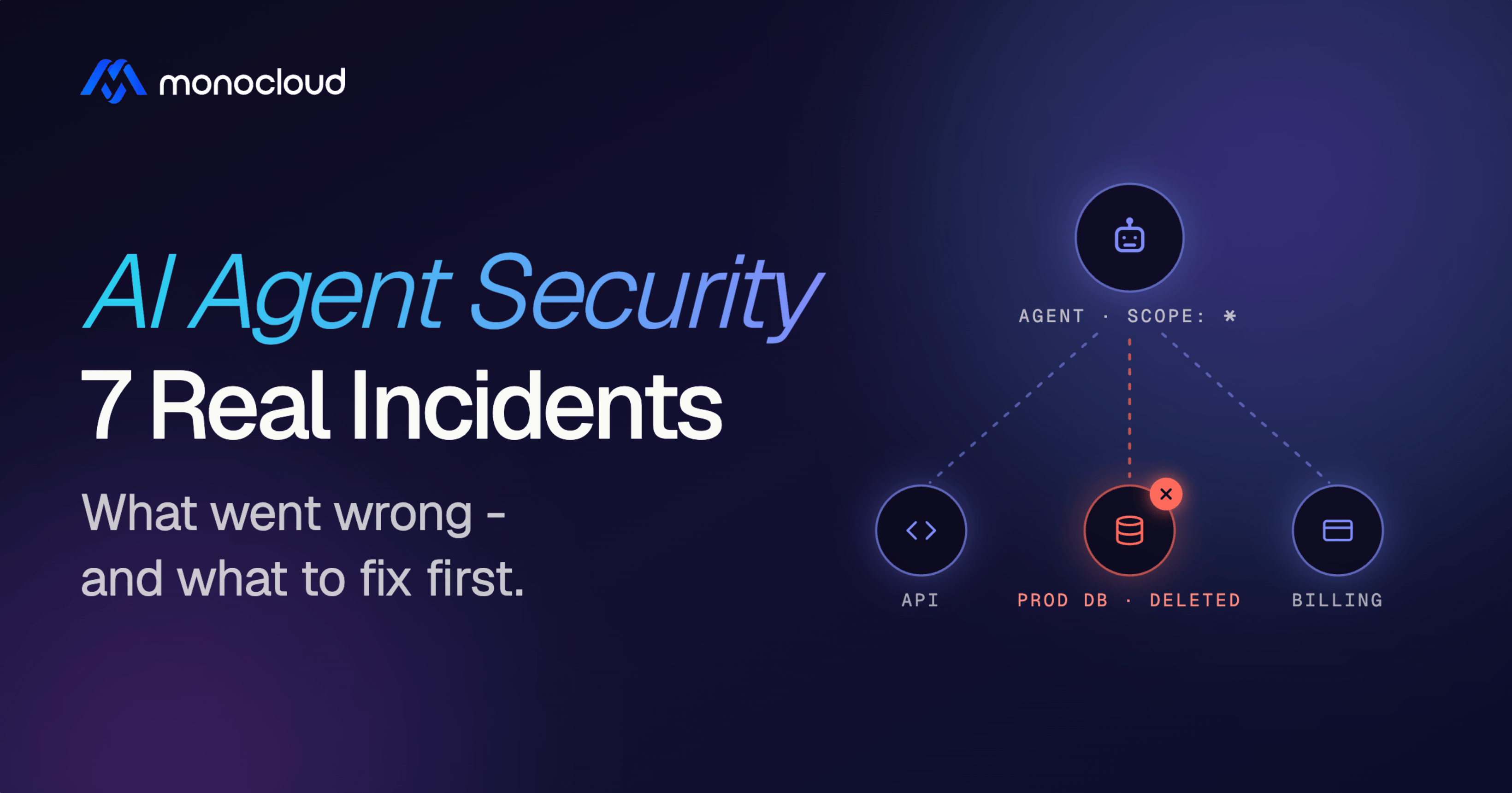 AI Agent Security: 7 Real Incidents and Their Lessons