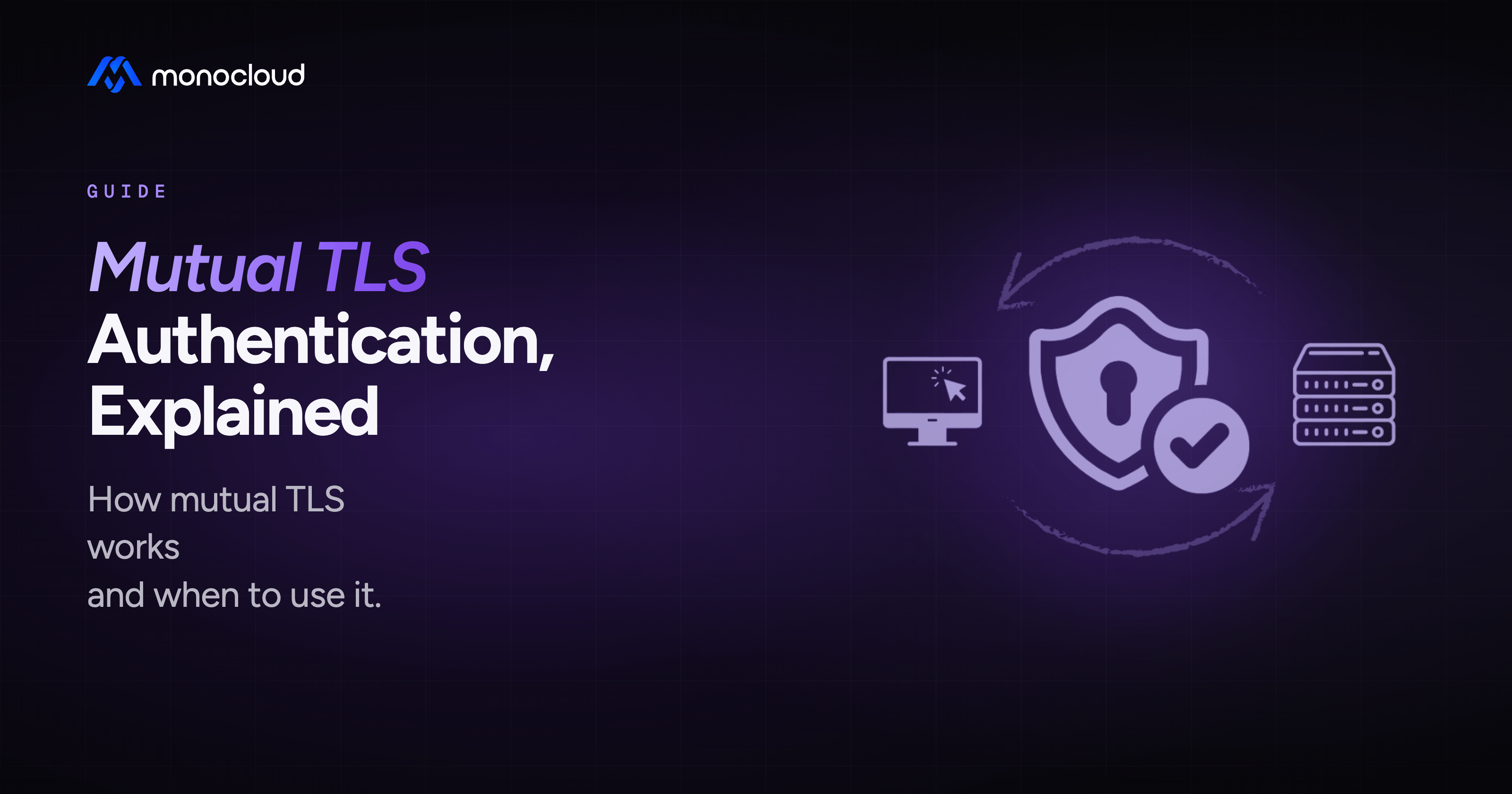 What Is mTLS? Mutual TLS Authentication Explained